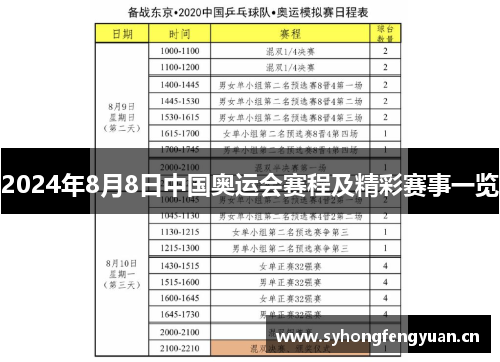 2024年8月8日中国奥运会赛程及精彩赛事一览